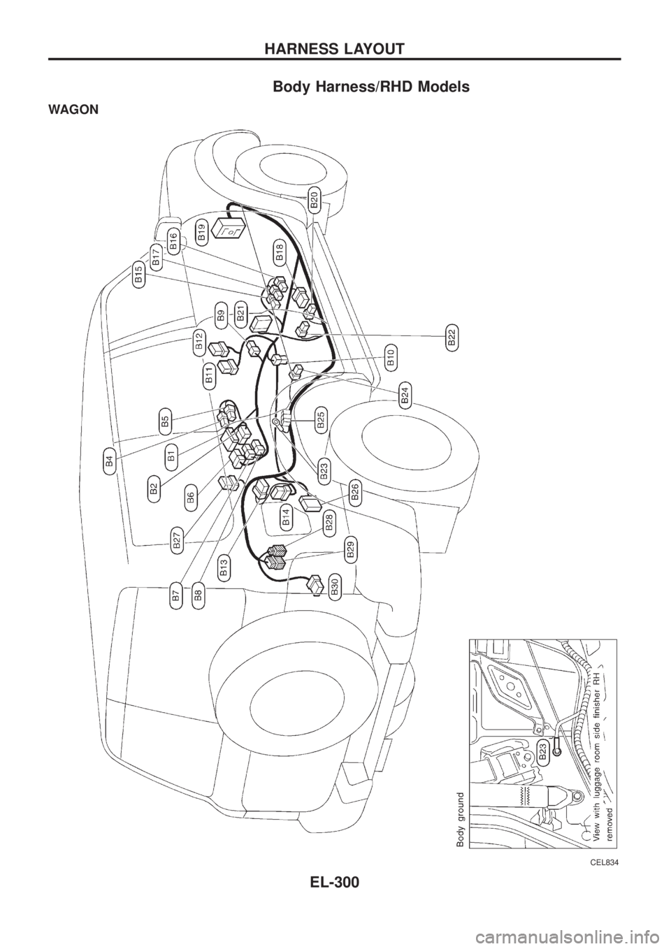 NISSAN PATROL 2006  Service Manual Body Harness/RHD Models
WAGON
CEL834
HARNESS LAYOUT
EL-300 