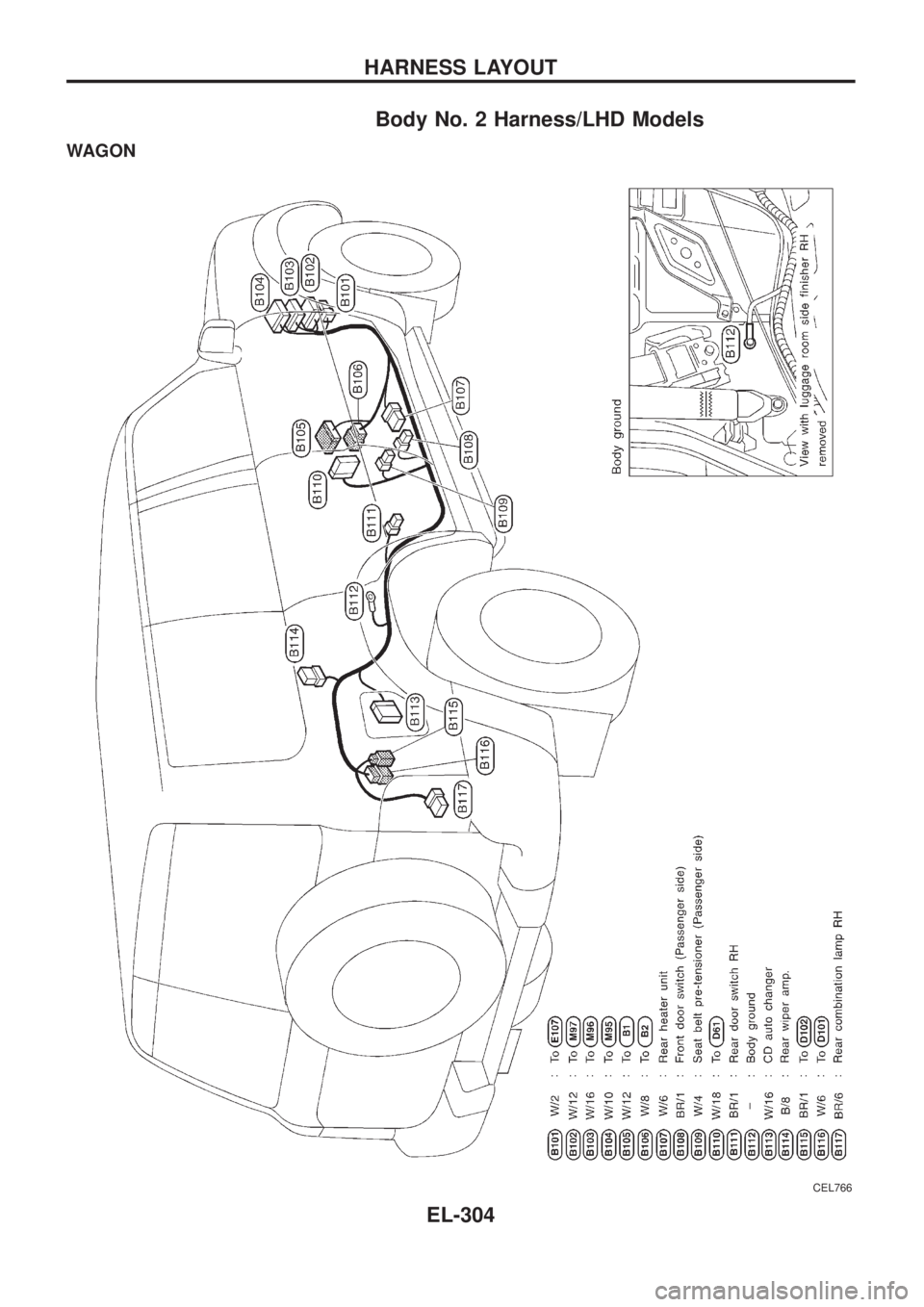 NISSAN PATROL 2006  Service Manual Body No. 2 Harness/LHD Models
WAGON
CEL766
HARNESS LAYOUT
EL-304 
