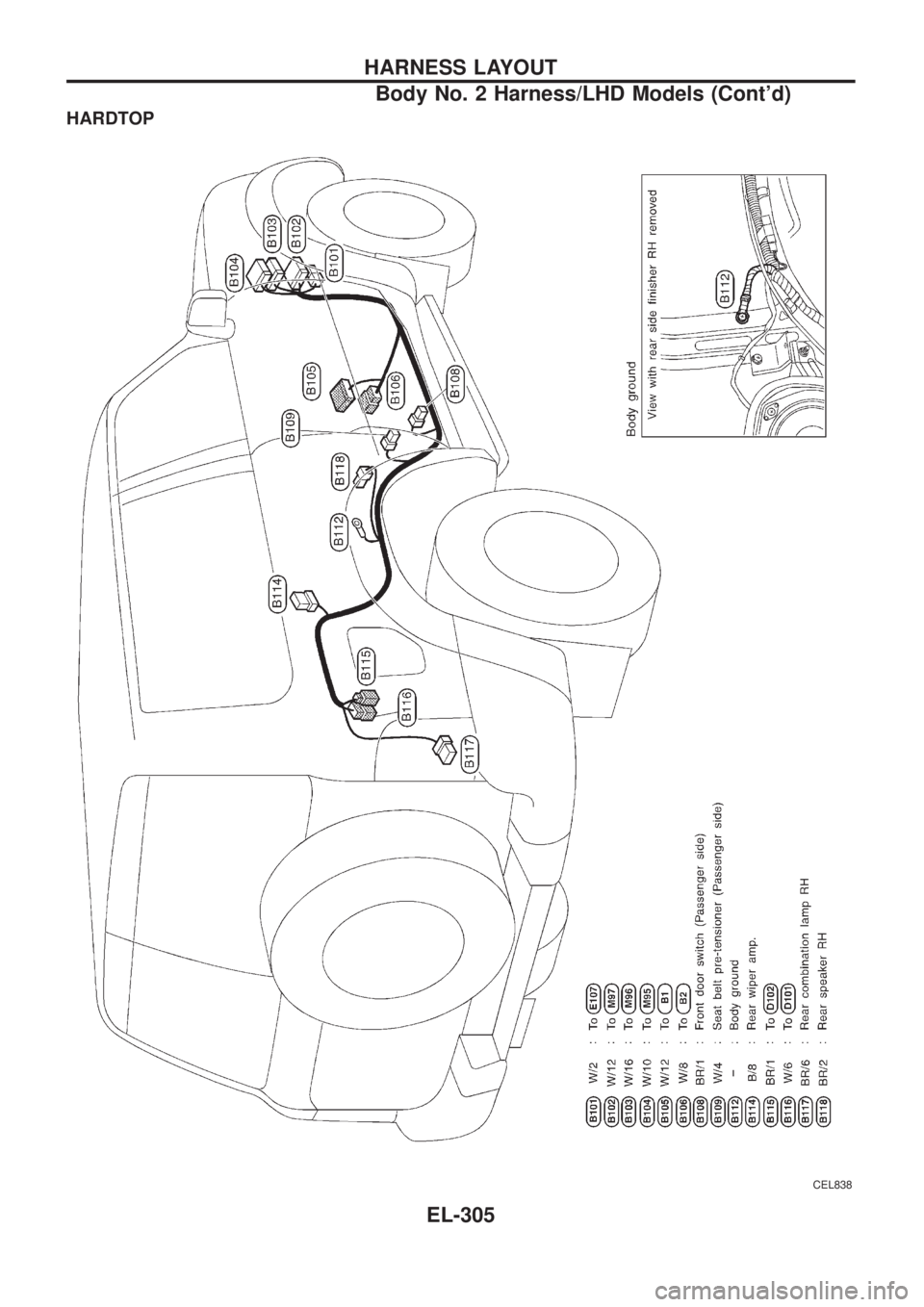 NISSAN PATROL 2006  Service Manual HARDTOP
CEL838
HARNESS LAYOUT
Body No. 2 Harness/LHD Models (Contd)
EL-305 