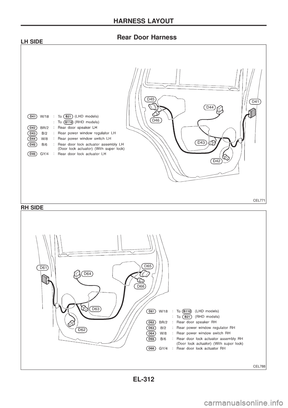 NISSAN PATROL 2006  Service Manual Rear Door HarnessLH SIDE
RH SIDE
CEL771
CEL788
HARNESS LAYOUT
EL-312 