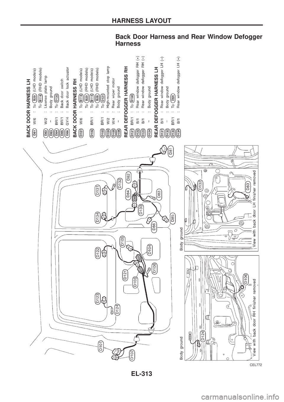 NISSAN PATROL 2006  Service Manual Back Door Harness and Rear Window Defogger
Harness
CEL772
HARNESS LAYOUT
EL-313 