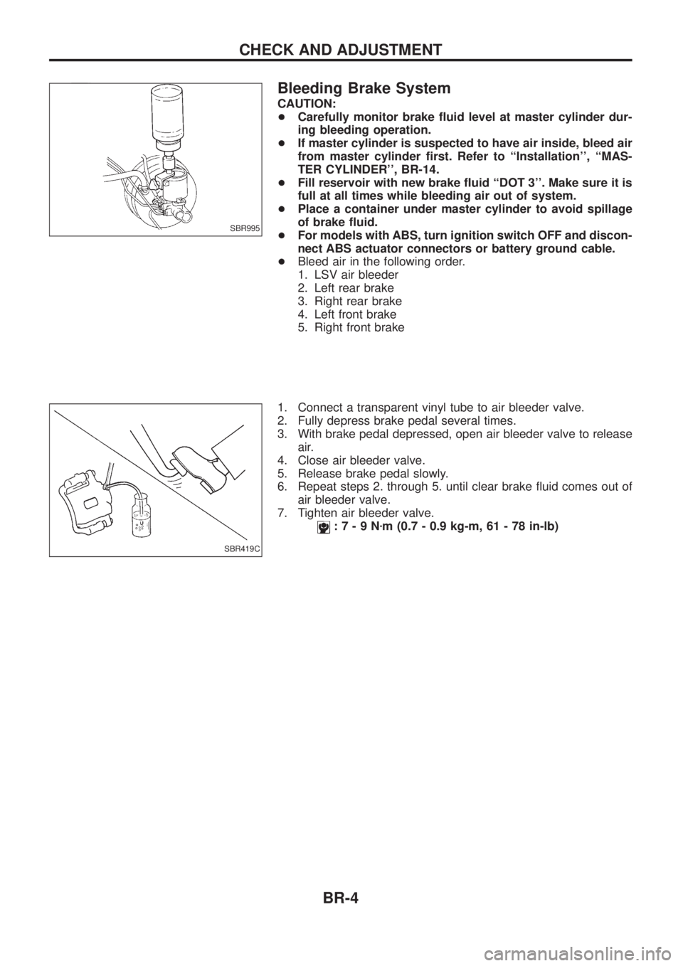 NISSAN PATROL 2006  Service Manual Bleeding Brake System
CAUTION:
+Carefully monitor brake ¯uid level at master cylinder dur-
ing bleeding operation.
+ If master cylinder is suspected to have air inside, bleed air
from master cylinder