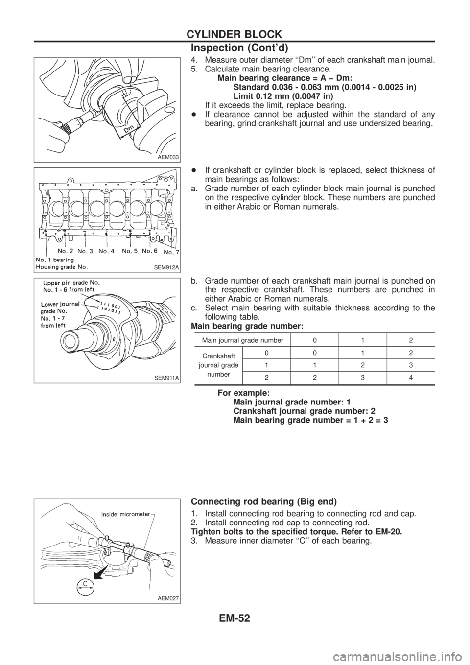 NISSAN PATROL 2006  Service Manual 4. Measure outer diameter ``Dm of each crankshaft main journal.
5. Calculate main bearing clearance.
Main bearing clearance = A þ Dm:
Standard 0.036 - 0.063 mm (0.0014 - 0.0025 in)
Limit 0.12 mm (0