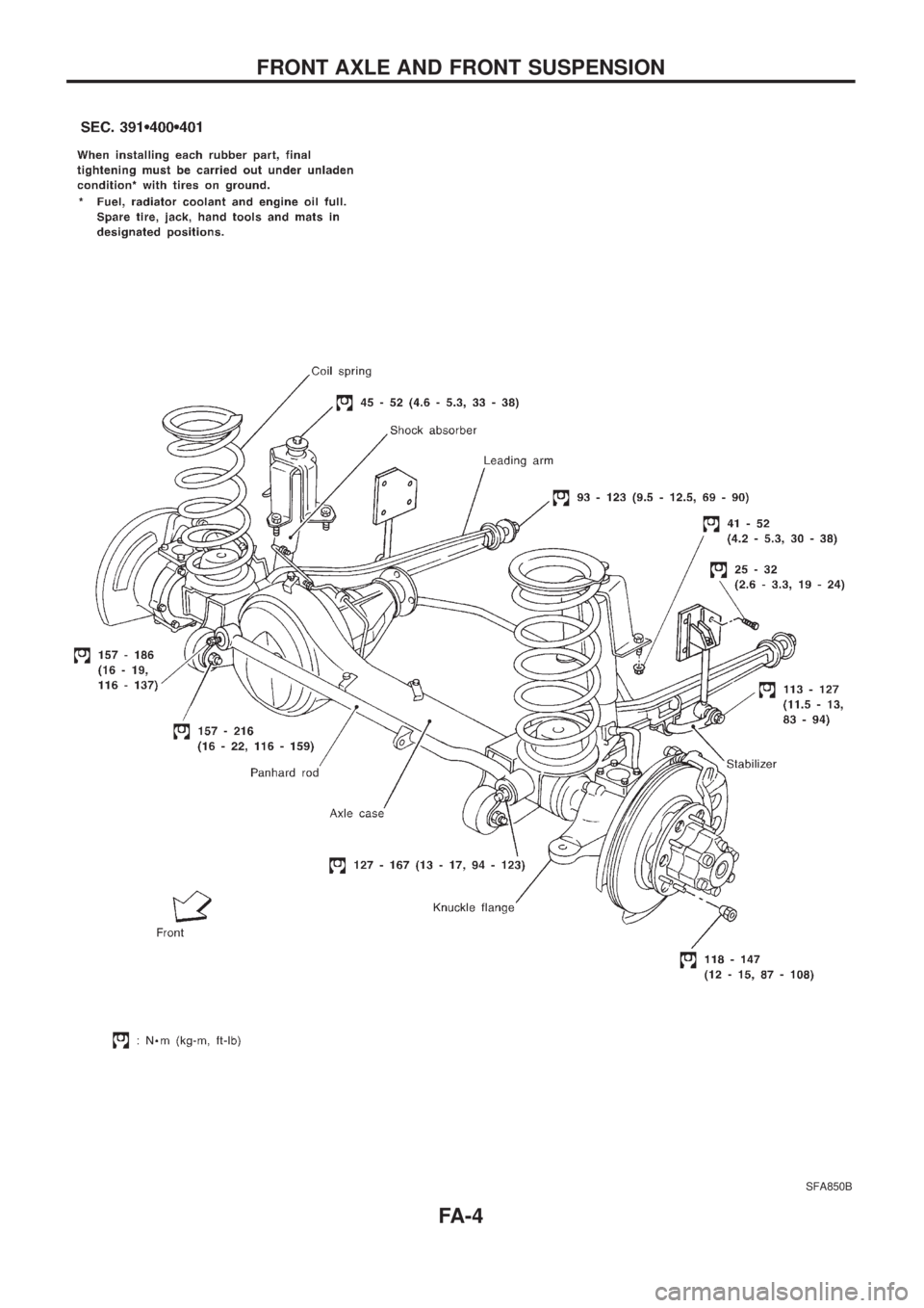 NISSAN PATROL 2006  Service Manual SFA850B
FRONT AXLE AND FRONT SUSPENSION
FA-4 