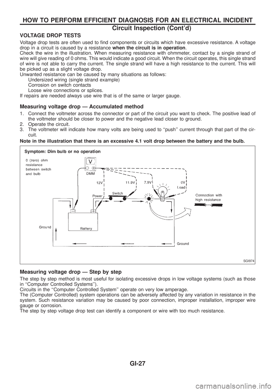 NISSAN PATROL 2006  Service Manual VOLTAGE DROP TESTS
Voltage drop tests are often used to ®nd components or circuits which have excessive resistance. A voltage
drop in a circuit is caused by a resistancewhen the circuit is in operati