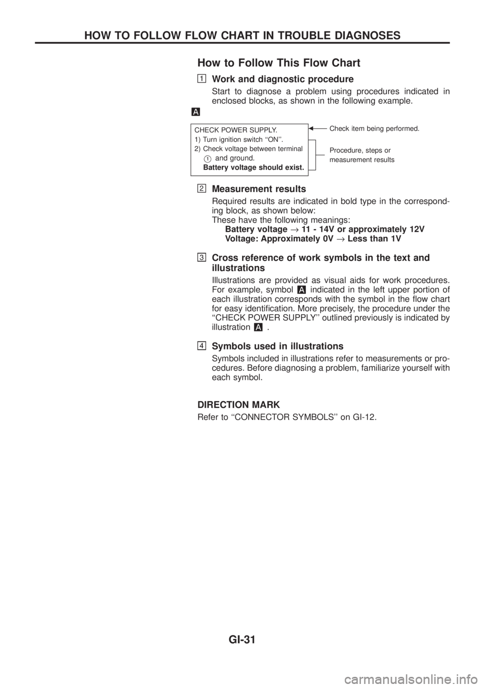 NISSAN PATROL 2006 Service Manual How to Follow This Flow Chart
Work and diagnostic procedure
Start to diagnose a problem using procedures indicated in
enclosed blocks, as shown in the following example.
CHECK POWER SUPPLY.
1) Turn ig NISSAN PATROL 2006 Service Manual How to Follow This Flow Chart
Work and diagnostic procedure
Start to diagnose a problem using procedures indicated in
enclosed blocks, as shown in the following example.
CHECK POWER SUPPLY.
1) Turn ig