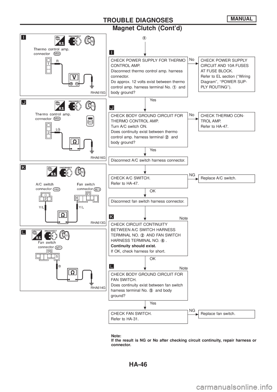 NISSAN PATROL 2006 Service Manual jB
CHECK POWER SUPPLY FOR THERMO
CONTROL AMP.
Disconnect thermo control amp. harness
connector.
Do approx. 12 volts exist between thermo
control amp. harness terminal No.j
1and
body ground?
Ye s
cNo
C NISSAN PATROL 2006 Service Manual jB
CHECK POWER SUPPLY FOR THERMO
CONTROL AMP.
Disconnect thermo control amp. harness
connector.
Do approx. 12 volts exist between thermo
control amp. harness terminal No.j
1and
body ground?
Ye s
cNo
C
