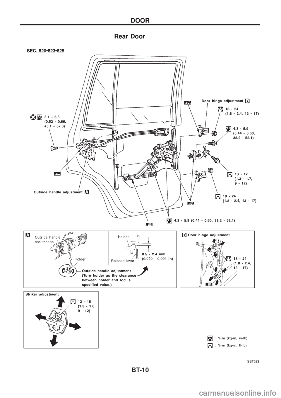 NISSAN PATROL 2006  Service Manual Rear Door
SBT523
DOOR
BT-10 