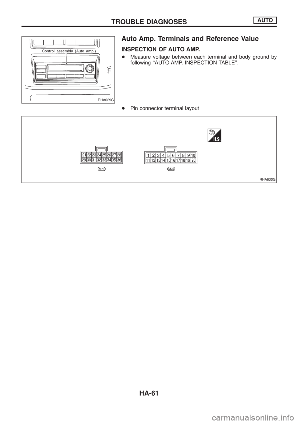 NISSAN PATROL 2006  Service Manual Auto Amp. Terminals and Reference Value
INSPECTION OF AUTO AMP.
+Measure voltage between each terminal and body ground by
following ``AUTO AMP. INSPECTION TABLE.
+Pin connector terminal layout
RHA62