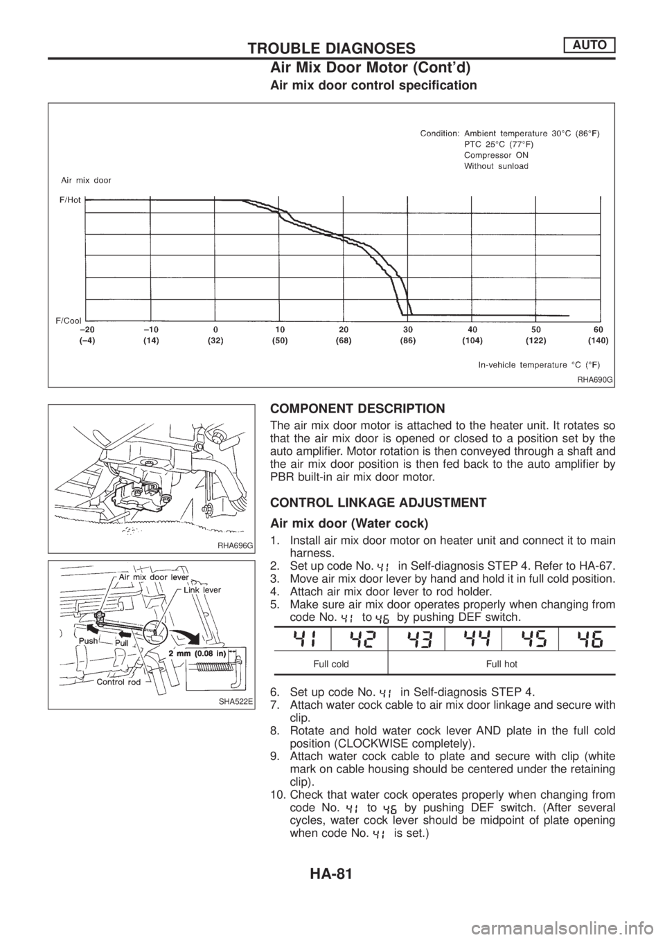 NISSAN PATROL 2006  Service Manual Air mix door control speci®cation
COMPONENT DESCRIPTION
The air mix door motor is attached to the heater unit. It rotates so
that the air mix door is opened or closed to a position set by the
auto am