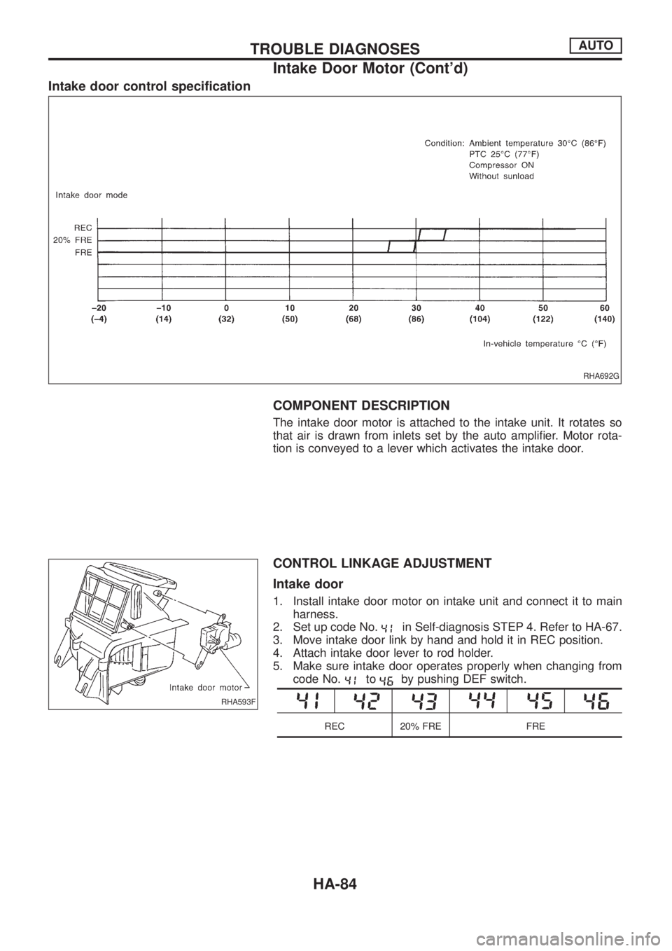 NISSAN PATROL 2006  Service Manual Intake door control speci®cation
COMPONENT DESCRIPTION
The intake door motor is attached to the intake unit. It rotates so
that air is drawn from inlets set by the auto ampli®er. Motor rota-
tion is