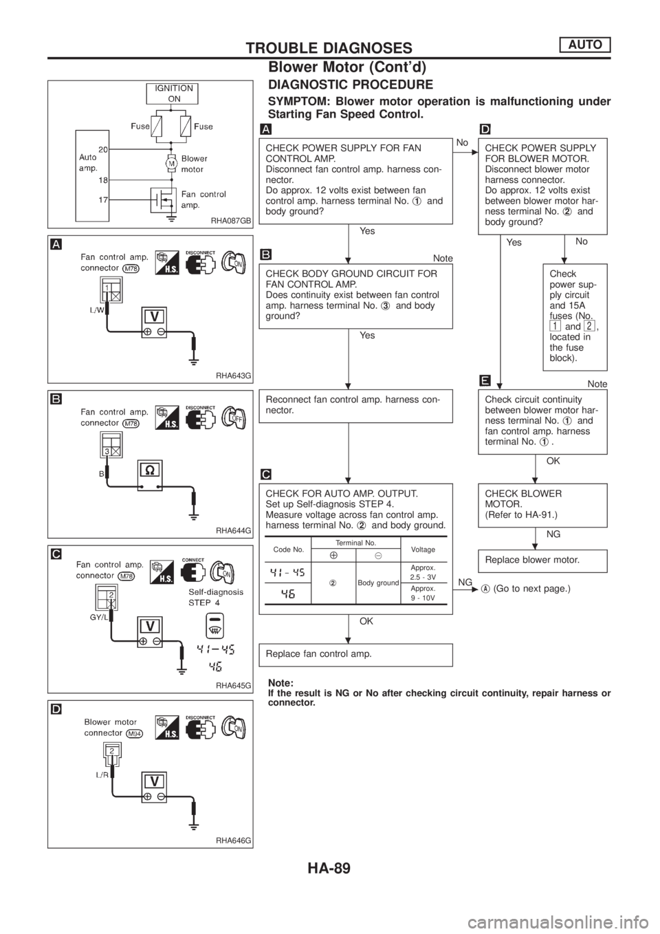 NISSAN PATROL 2006 Service Manual DIAGNOSTIC PROCEDURE
SYMPTOM: Blower motor operation is malfunctioning under
Starting Fan Speed Control.
CHECK POWER SUPPLY FOR FAN
CONTROL AMP.
Disconnect fan control amp. harness con-
nector.
Do app NISSAN PATROL 2006 Service Manual DIAGNOSTIC PROCEDURE
SYMPTOM: Blower motor operation is malfunctioning under
Starting Fan Speed Control.
CHECK POWER SUPPLY FOR FAN
CONTROL AMP.
Disconnect fan control amp. harness con-
nector.
Do app