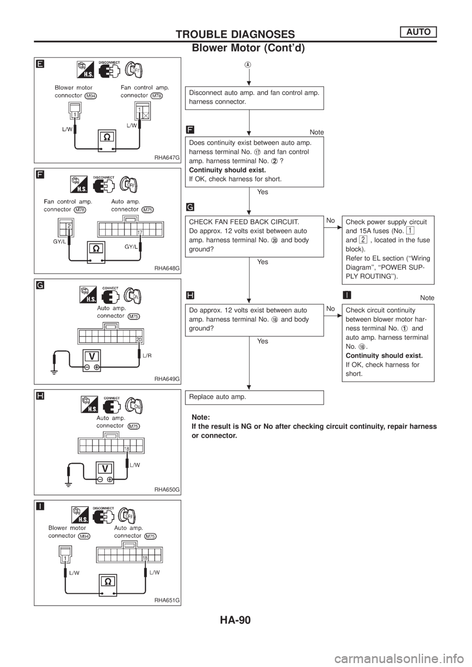 NISSAN PATROL 2006 Service Manual jA
Disconnect auto amp. and fan control amp.
harness connector.
Note
Does continuity exist between auto amp.
harness terminal No.j
17and fan control
amp. harness terminal No.j
2?
Continuity should exi NISSAN PATROL 2006 Service Manual jA
Disconnect auto amp. and fan control amp.
harness connector.
Note
Does continuity exist between auto amp.
harness terminal No.j
17and fan control
amp. harness terminal No.j
2?
Continuity should exi