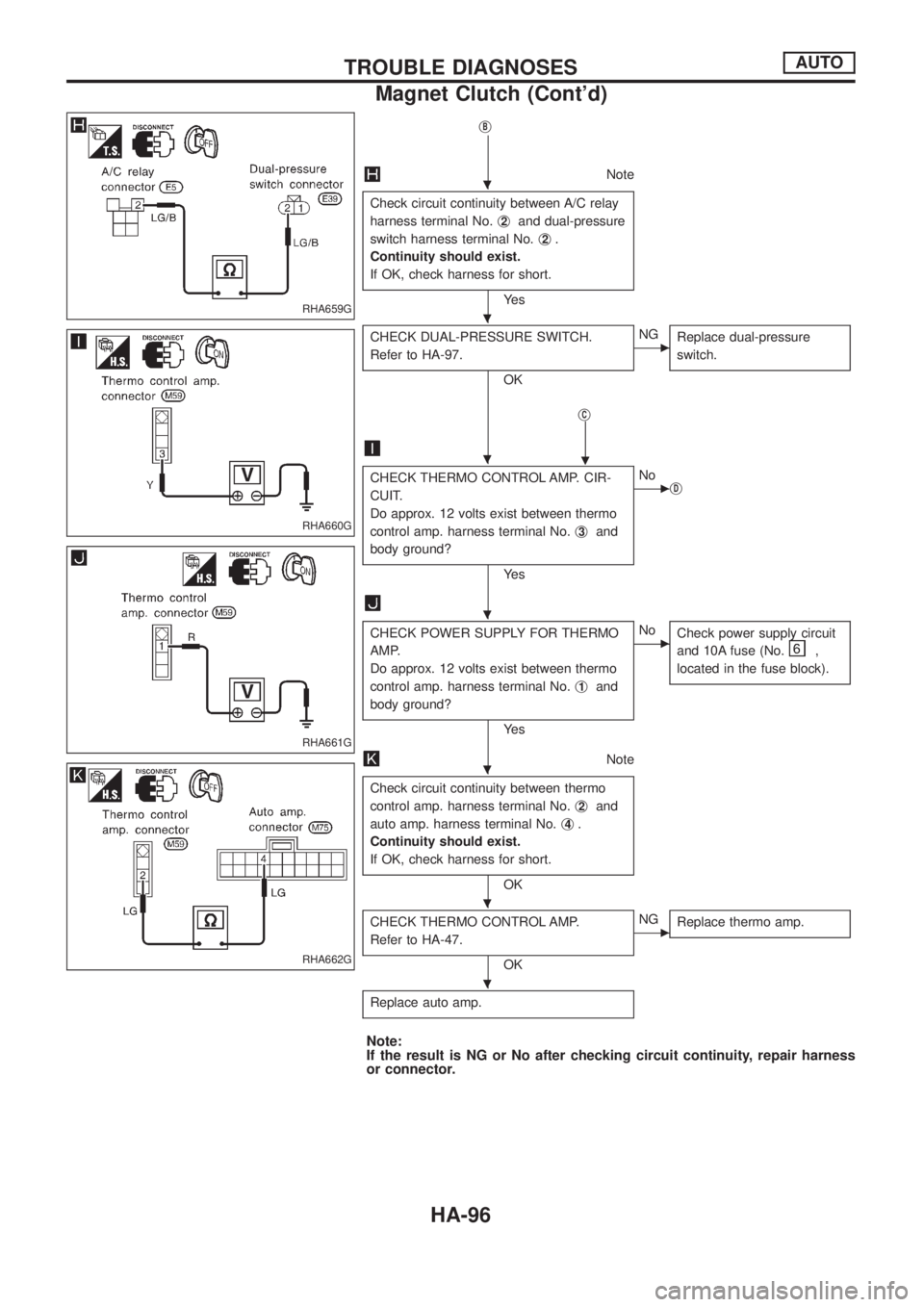 NISSAN PATROL 2006  Service Manual jB
Note
Check circuit continuity between A/C relay
harness terminal No.j
2and dual-pressure
switch harness terminal No.j
2.
Continuity should exist.
If OK, check harness for short.
Ye s
CHECK DUAL-PRE
