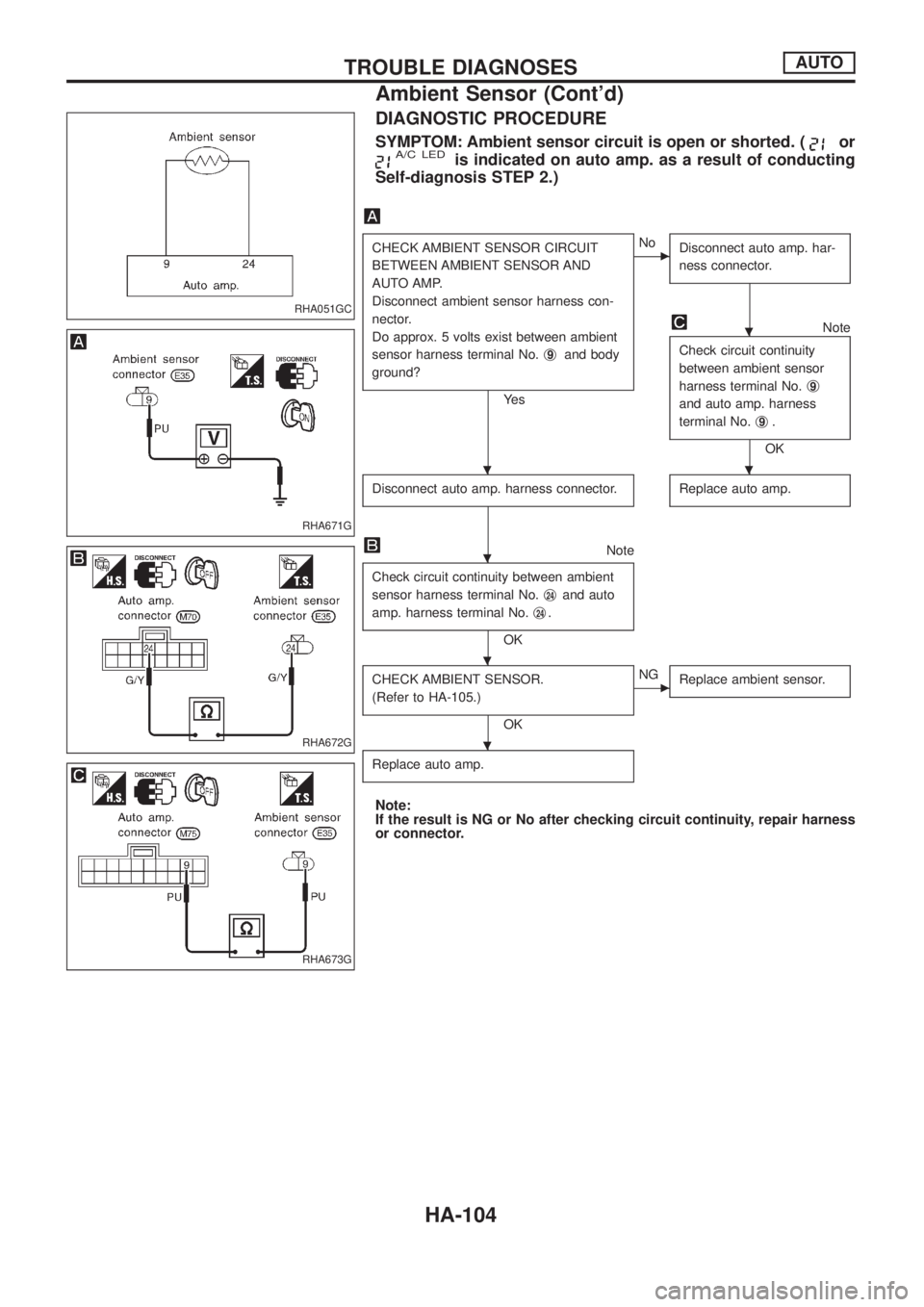 NISSAN PATROL 2006  Service Manual DIAGNOSTIC PROCEDURE
SYMPTOM: Ambient sensor circuit is open or shorted. (orA/C LEDis indicated on auto amp. as a result of conducting
Self-diagnosis STEP 2.)
CHECK AMBIENT SENSOR CIRCUIT
BETWEEN AMBI