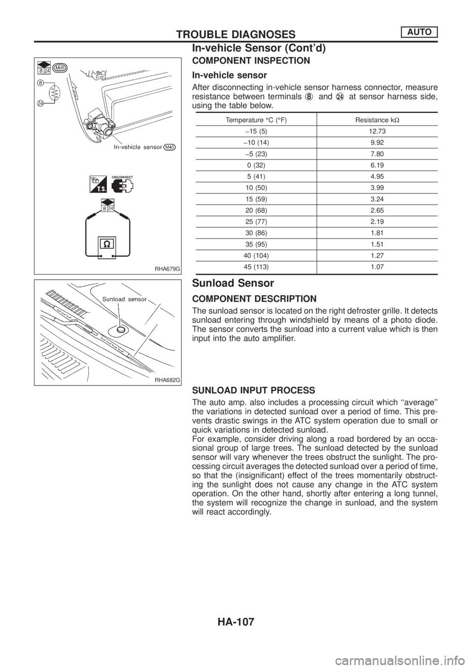 NISSAN PATROL 2006  Service Manual COMPONENT INSPECTION
In-vehicle sensor
After disconnecting in-vehicle sensor harness connector, measure
resistance between terminalsj
8andj24at sensor harness side,
using the table below.
Temperature 