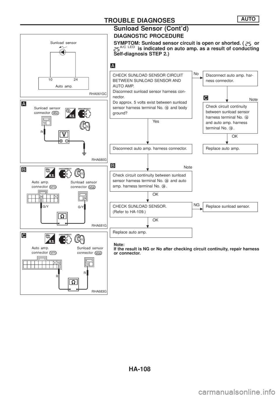 NISSAN PATROL 2006  Service Manual DIAGNOSTIC PROCEDURE
SYMPTOM: Sunload sensor circuit is open or shorted. (orA/C LEDis indicated on auto amp. as a result of conducting
Self-diagnosis STEP 2.)
CHECK SUNLOAD SENSOR CIRCUIT
BETWEEN SUNL