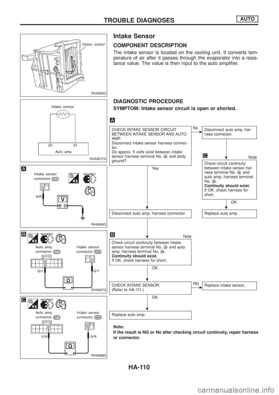 NISSAN PATROL 2006  Service Manual Intake Sensor
COMPONENT DESCRIPTION
The intake sensor is located on the cooling unit. It converts tem-
perature of air after it passes through the evaporator into a resis-
tance value. The value is th