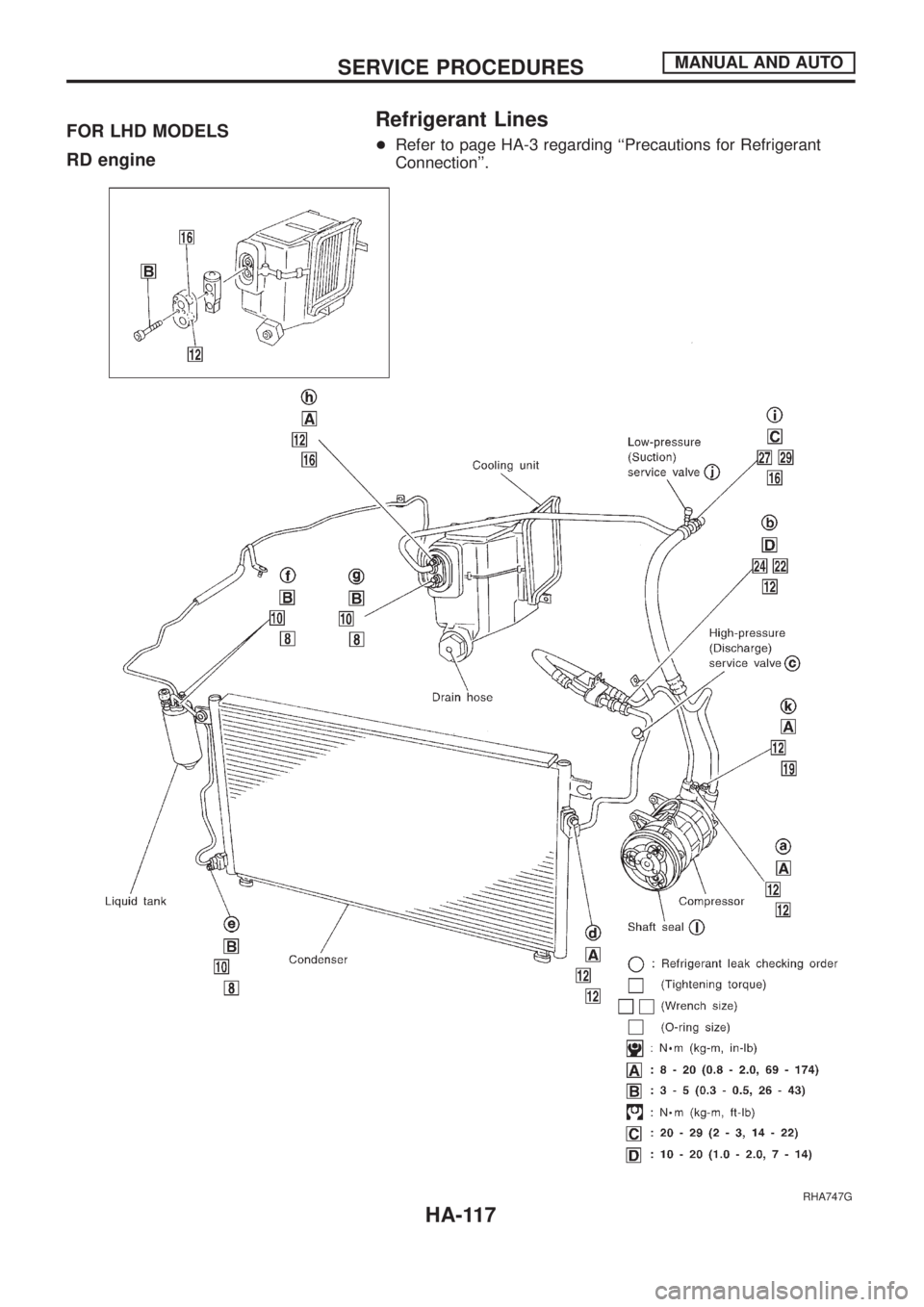 NISSAN PATROL 2006  Service Manual Refrigerant Lines
+Refer to page HA-3 regarding ``Precautions for Refrigerant
Connection.FOR LHD MODELS
RD engine
RHA747G
SERVICE PROCEDURESMANUAL AND AUTO
HA-117 