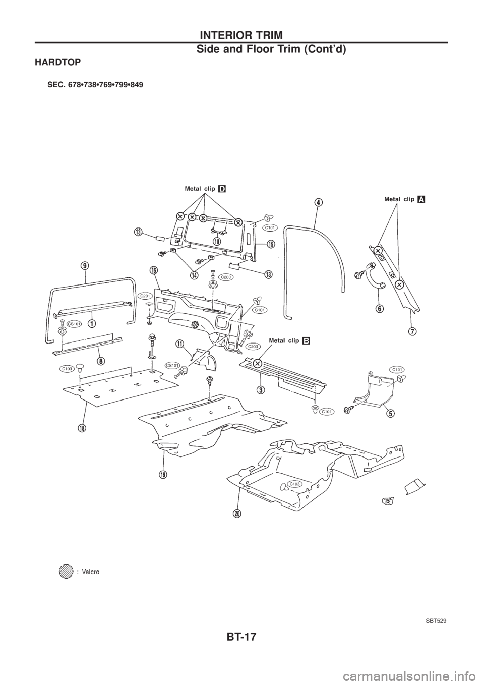 NISSAN PATROL 2006  Service Manual HARDTOP
SBT529
INTERIOR TRIM
Side and Floor Trim (Contd)
BT-17 