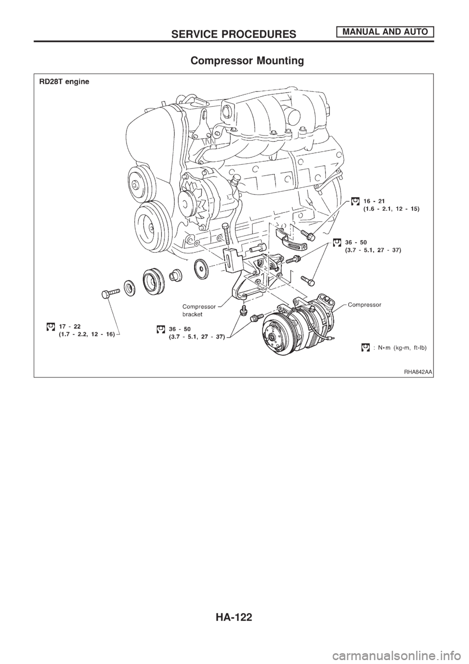 NISSAN PATROL 2006  Service Manual Compressor Mounting
RHA842AA
SERVICE PROCEDURESMANUAL AND AUTO
HA-122 