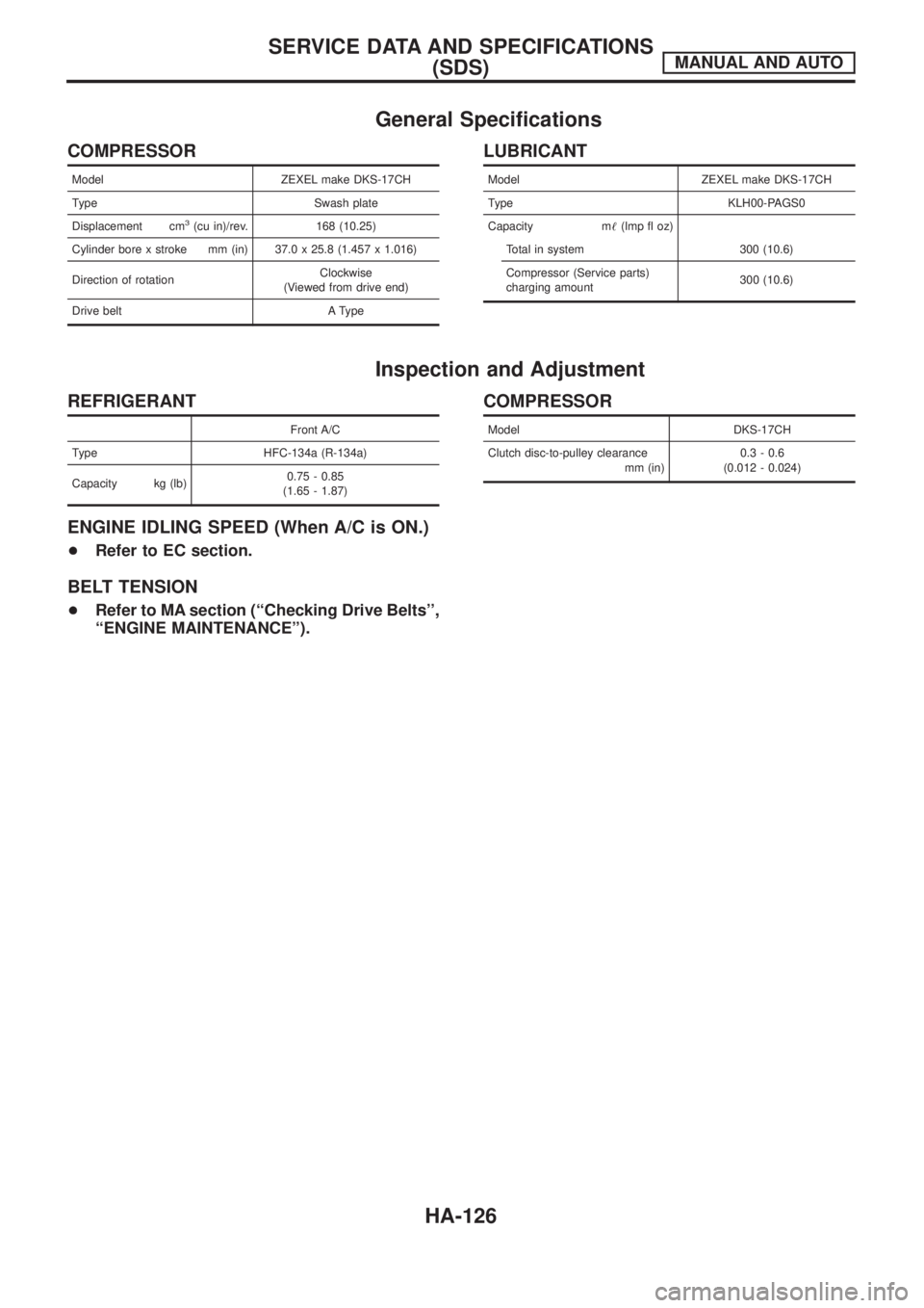 NISSAN PATROL 2006  Service Manual General Speci®cations
COMPRESSOR
Model ZEXEL make DKS-17CH
Type Swash plate
Displacement cm
3(cu in)/rev. 168 (10.25)
Cylinder bore x stroke mm (in) 37.0 x 25.8 (1.457 x 1.016)
Direction of rotationC