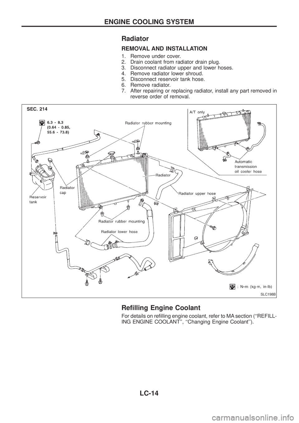 NISSAN PATROL 2006  Service Manual Radiator
REMOVAL AND INSTALLATION
1. Remove under cover.
2. Drain coolant from radiator drain plug.
3. Disconnect radiator upper and lower hoses.
4. Remove radiator lower shroud.
5. Disconnect reservo