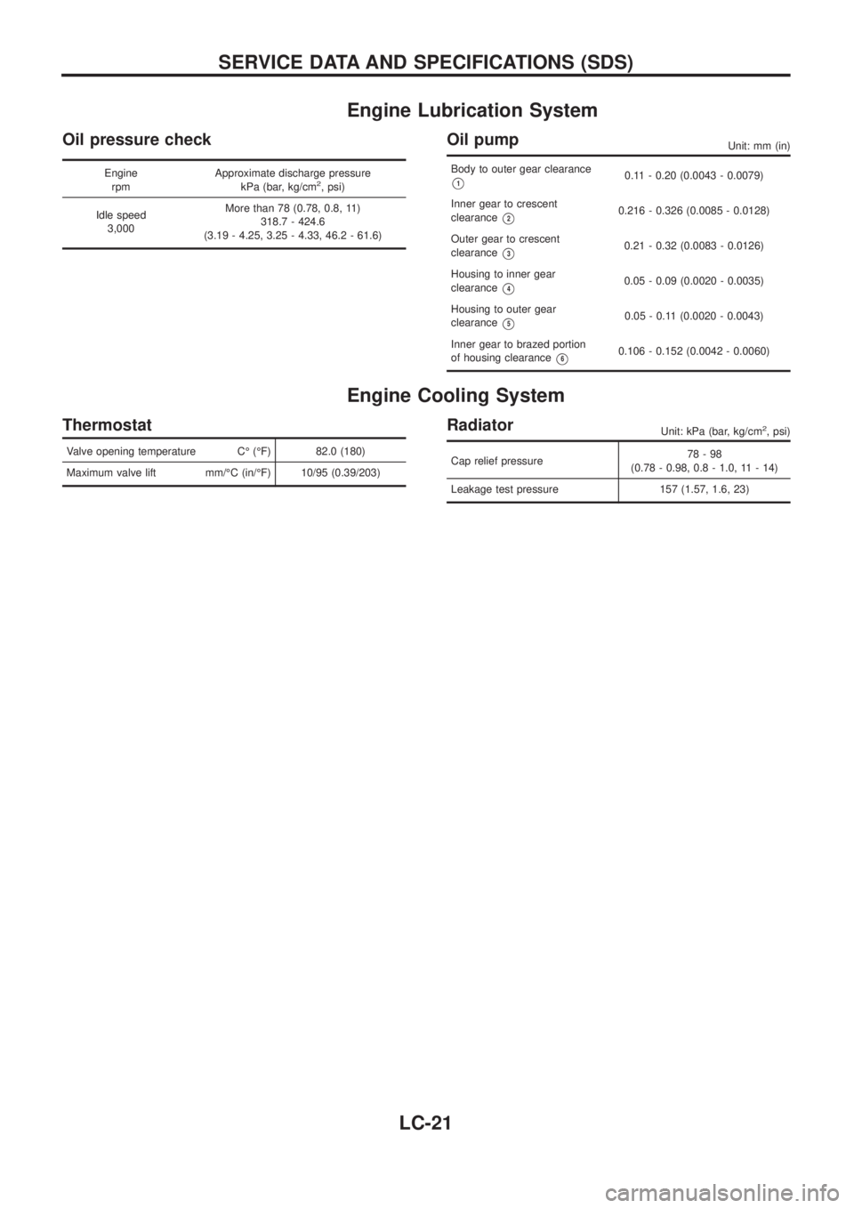 NISSAN PATROL 2006  Service Manual Engine Lubrication System
Oil pressure check
Engine
rpmApproximate discharge pressure
kPa (bar, kg/cm2, psi)
Idle speed
3,000More than 78 (0.78, 0.8, 11)
318.7 - 424.6
(3.19 - 4.25, 3.25 - 4.33, 46.2 