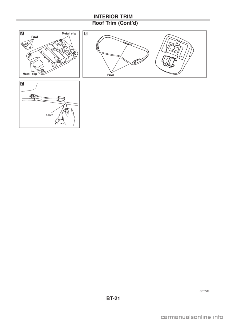 NISSAN PATROL 2006  Service Manual SBT569
INTERIOR TRIM
Roof Trim (Contd)
BT-21 