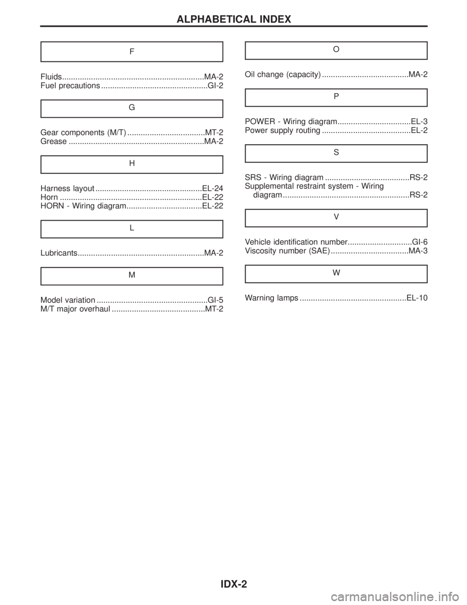 NISSAN PICK-UP 2005 Repair Manual F
Fluids................................................................MA-2
Fuel precautions ................................................GI-2G
Gear components (M/T) .............................. NISSAN PICK-UP 2005 Repair Manual F
Fluids................................................................MA-2
Fuel precautions ................................................GI-2G
Gear components (M/T) ..............................