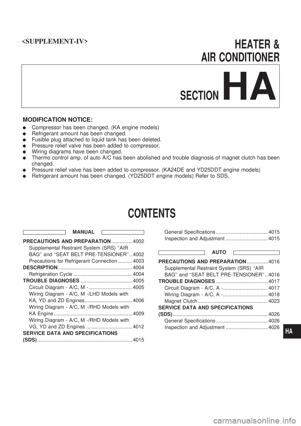 NISSAN PICK-UP 2003  Repair Manual HEATER &
AIR CONDITIONER
SECTION
HA
MODIFICATION NOTICE:
lCompressor has been changed. (KA engine models)
lRefrigerant amount has been changed.
lFusible plug attached to liquid tank has been deleted.

