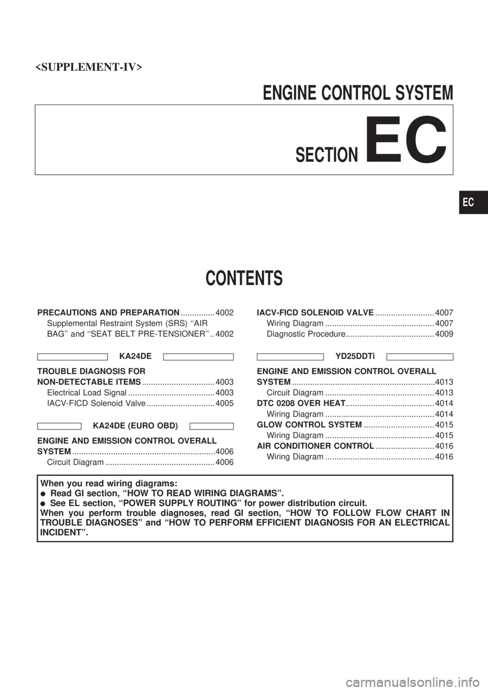 NISSAN PICK-UP 2003 Repair Manual ENGINE CONTROL SYSTEM
SECTION
EC
CONTENTS
PRECAUTIONS AND PREPARATION............... 4002
Supplemental Restraint System (SRS) ``AIR
BAG and ``SEAT BELT PRE-TENSIONER .. 4002
KA24DE
TROUBLE DIAGNOS NISSAN PICK-UP 2003 Repair Manual ENGINE CONTROL SYSTEM
SECTION
EC
CONTENTS
PRECAUTIONS AND PREPARATION............... 4002
Supplemental Restraint System (SRS) ``AIR
BAG and ``SEAT BELT PRE-TENSIONER .. 4002
KA24DE
TROUBLE DIAGNOS