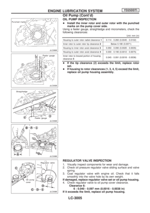 Page 1047