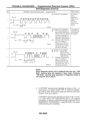 Page 1101