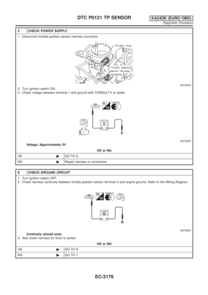 Page 201