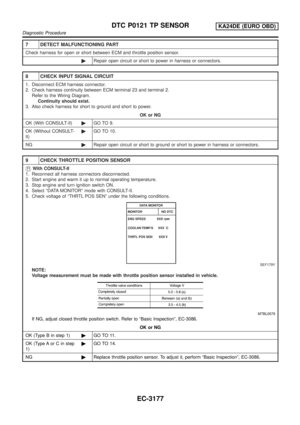 Page 202