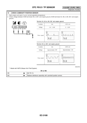 Page 205