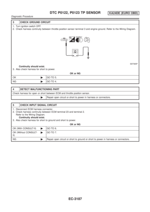 Page 212