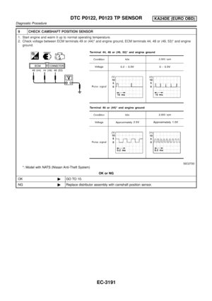 Page 216