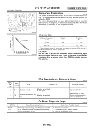 Page 218
