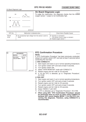 Page 222