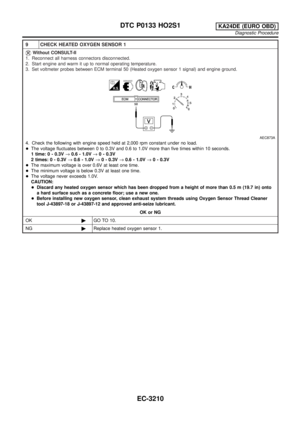 Page 235