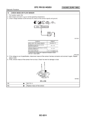 Page 236