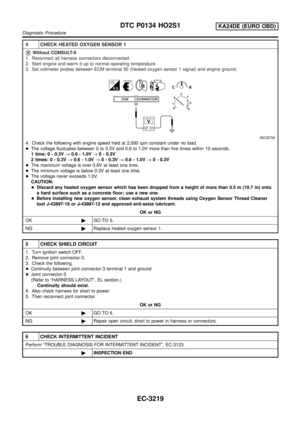 Page 244