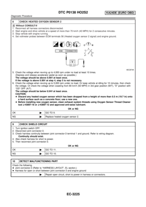 Page 250