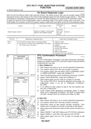Page 262