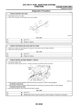 Page 265