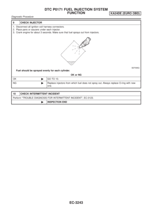Page 268