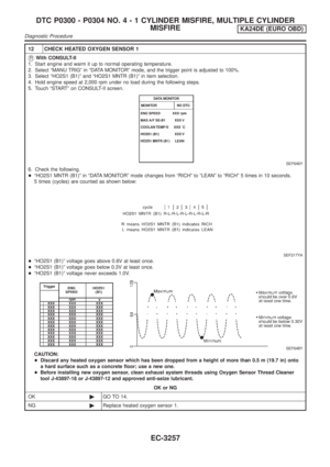 Page 282
