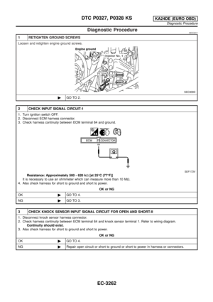 Page 287